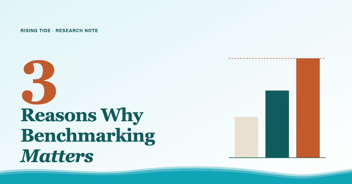 3 Reasons Why Benchmarking Matters