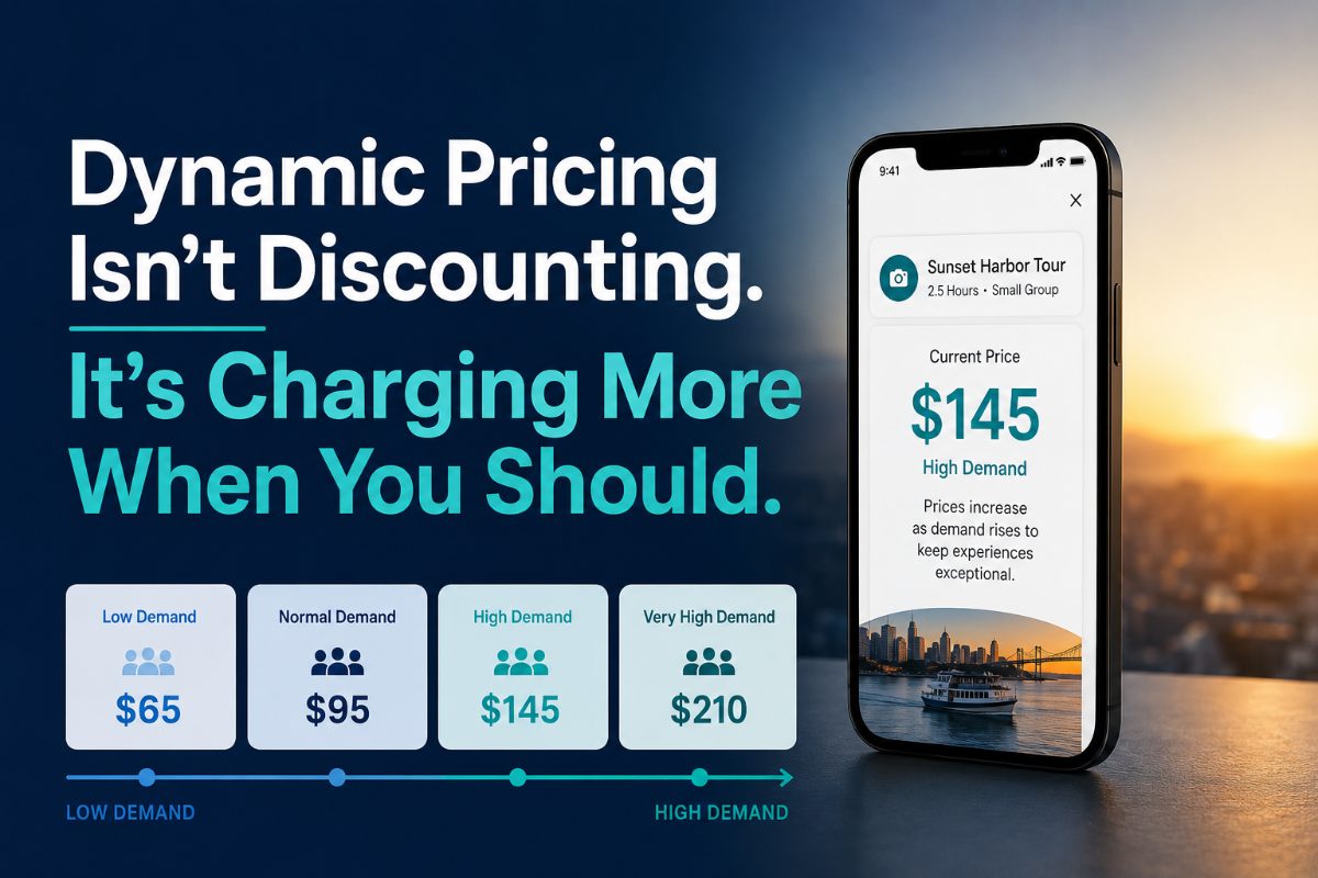 Dynamic Pricing Isn't Discounting. It's Charging More When You Should.