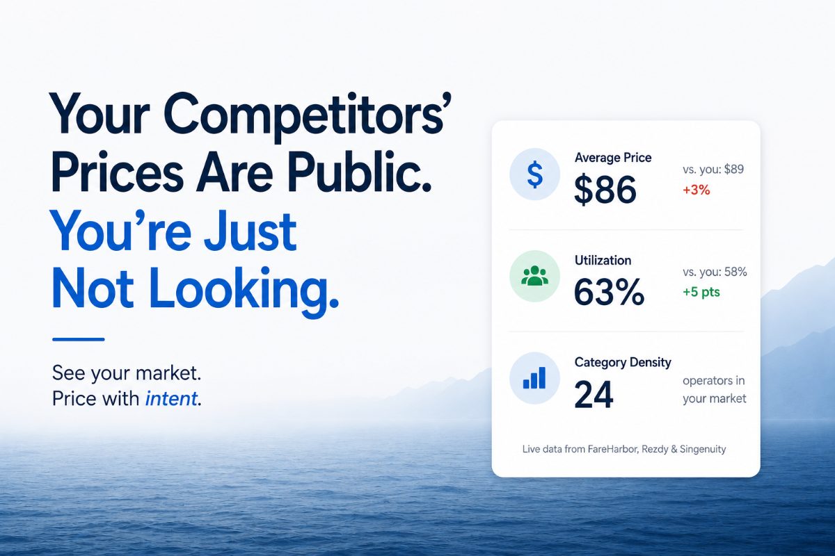 Benchmark Pricing